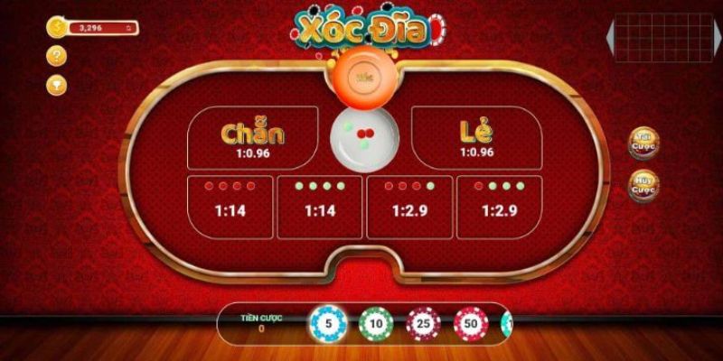 Chi tiết về cách tải